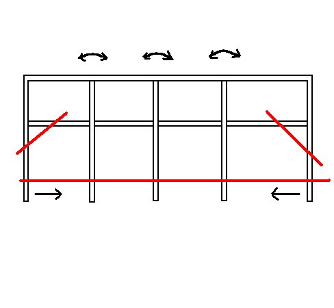 handrail bracing