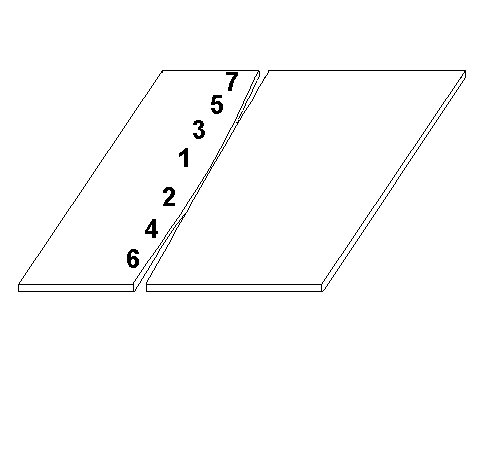 plate seam curved