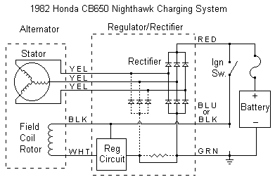 1982 650 Nighthawk Charge System 