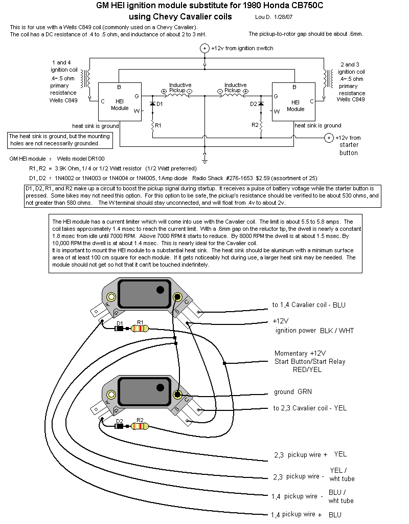 Diagram for Module