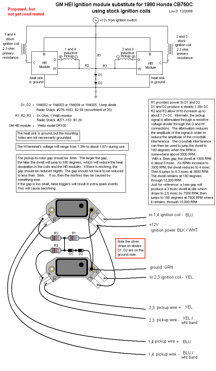 Diagram for Module