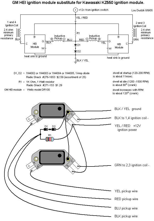 Diagram for Module