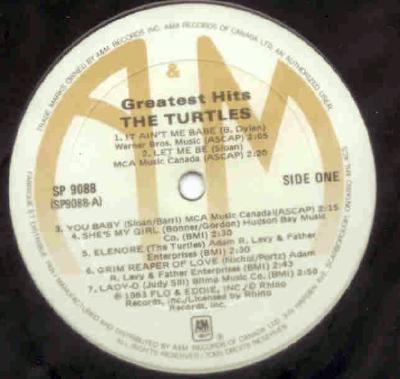 Canadian Turtles' GH