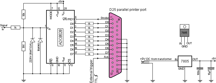 LPTscope schematics of hardware