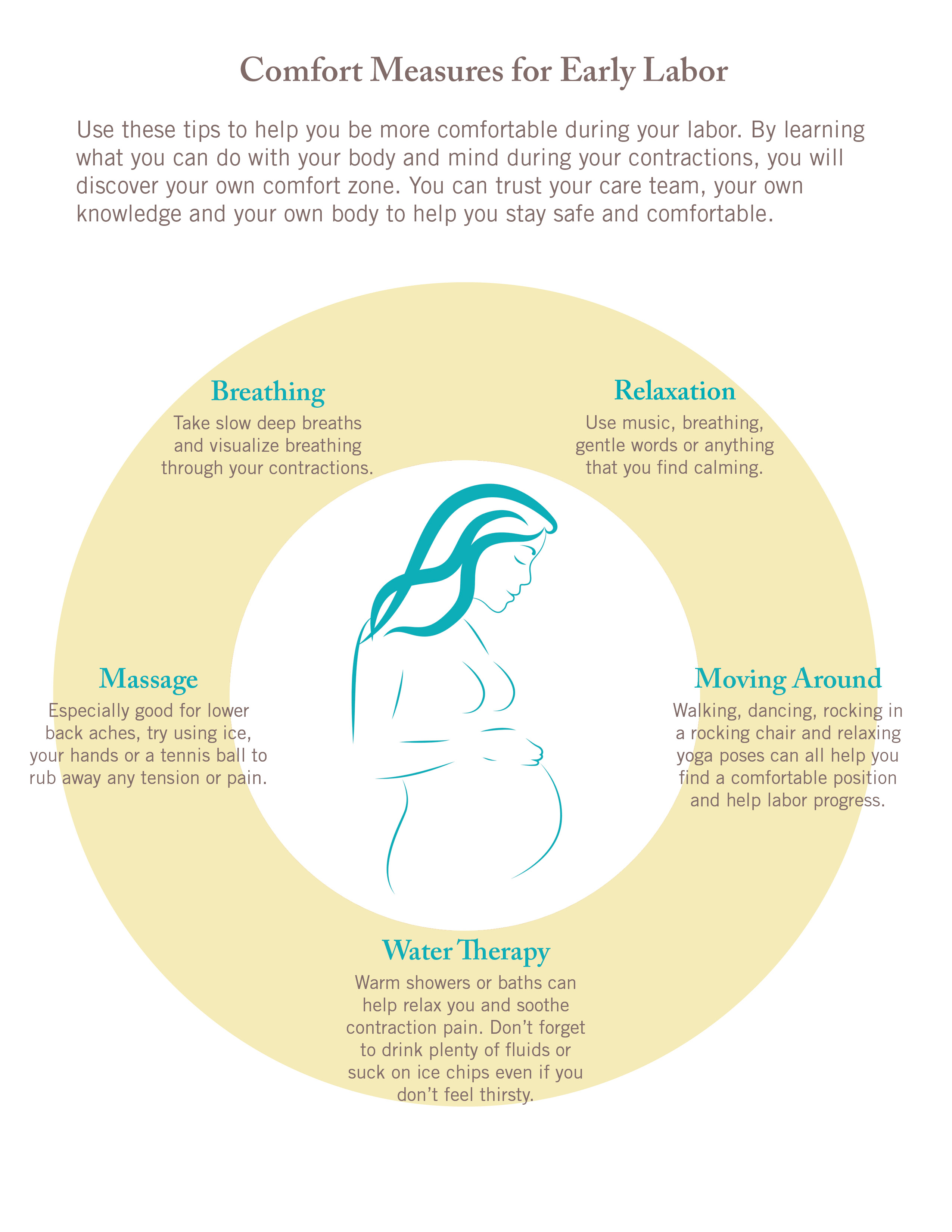 FBC Comfort Graphic