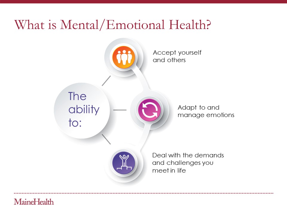 Forgotten Health presentation