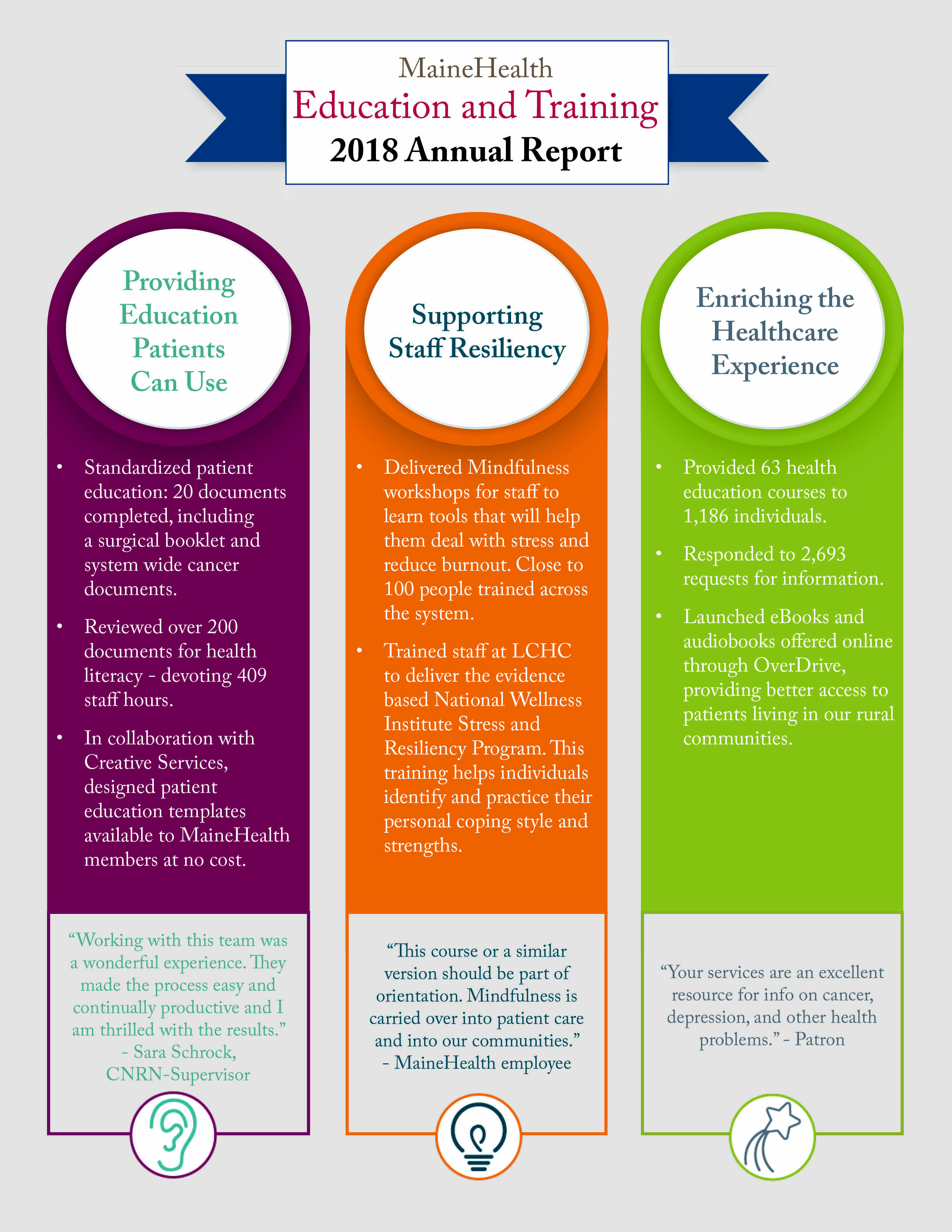 2018 E&T Annual Report