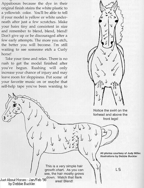 Etching Awesome Hair Growth Patterns Etching Awesome Hair Growth Patterns