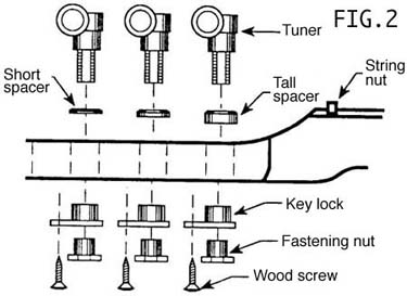 Fig.2 illustrates installation of LSR tuners using spacer, key lock, fastening nut and wood screw. 
