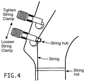 Fig.4 illustrates stringup using LSR tuner.