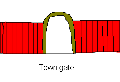 Town gate