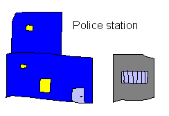 Police station