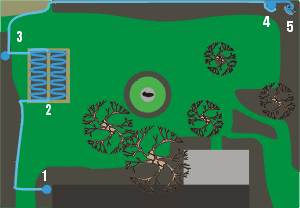 irrigation_map.gif - 14900 Bytes