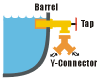 rainbarrel_tap.gif - 3886 Bytes