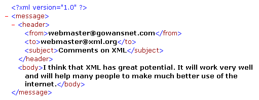 Screenshot of XML displayed in Internet Explorer