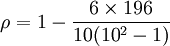  \rho = 1- {\frac {6\times196}{10(10^2 - 1)}}