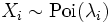 X_i \sim \mathrm{Poi}(\lambda_i)\,