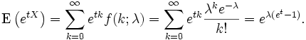 \mathrm{E}\left(e^{tX}\right)=\sum_{k=0}^\infty e^{tk} f(k;\lambda)=\sum_{k=0}^\infty e^{tk} {\lambda^k e^{-\lambda} \over k!} =e^{\lambda(e^t-1)}.