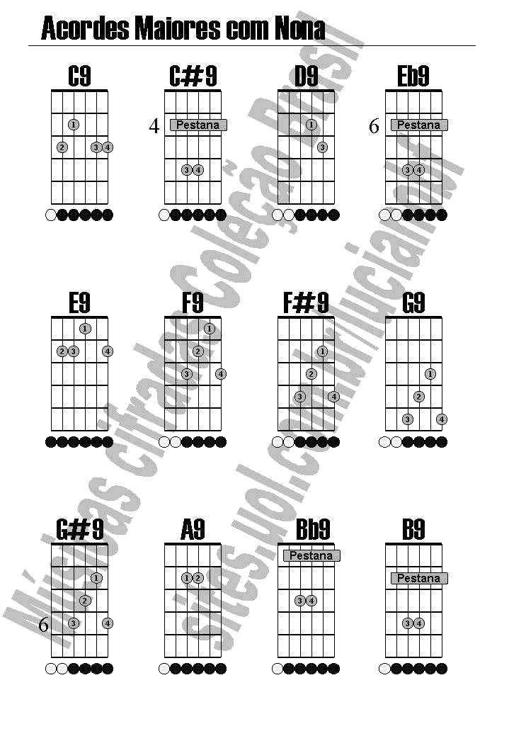 Cole��o Brasil - M�sicas Cifradas Prontas para Tocar