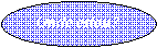 Elipse: Onde estou?