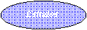 Elipse:   Estudos