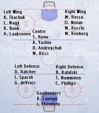 Tsunami Depth Chart