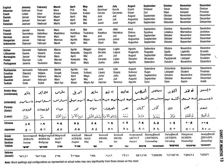 Allmesi.JPG (992553 byte)