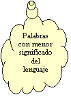 Llamada de nube: Normas que rigen la constitución de una palabra