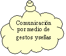 Llamada de nube: Palabras con menor significado del lenguaje
