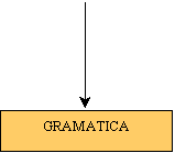Llamada de nube: Comunicaci�n por medio  de Im�genes