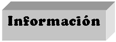 Cuadro de texto: Informaci�n