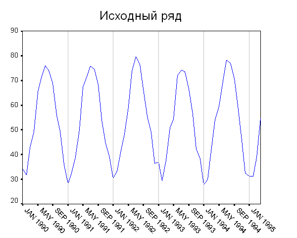 fig.1