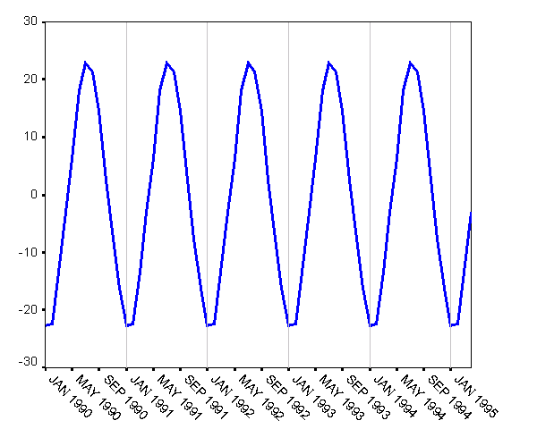 fig.2
