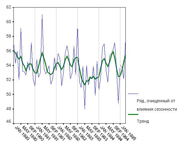 fig.3