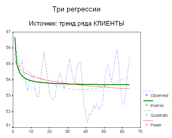 fig.5.a