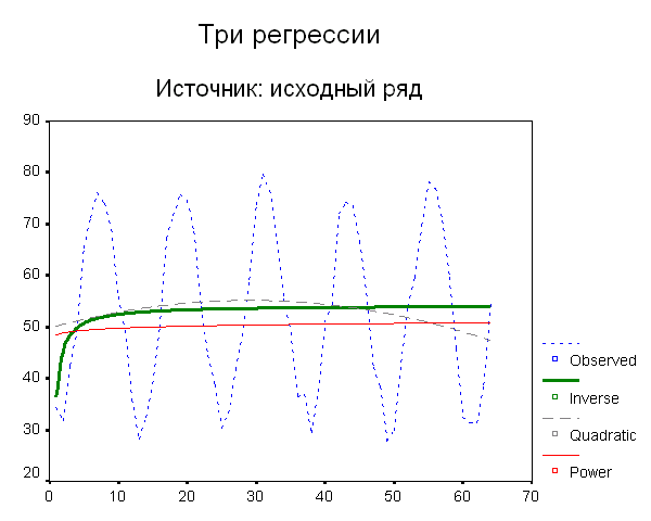 fig.6