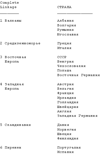 clu_6