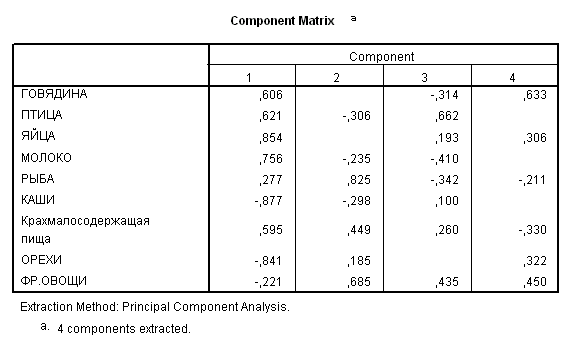 pri_4