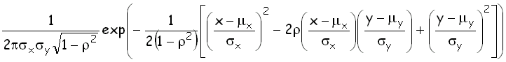 bivariate_normal