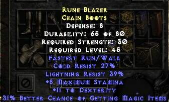Boots Stats
