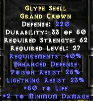 Crown Stats
