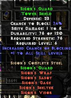 Guard Stats
