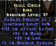 Skull Circle Ring