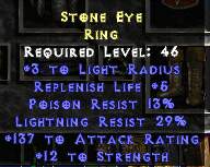 Stone Eye Ring