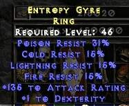 Entropy Gyre Ring