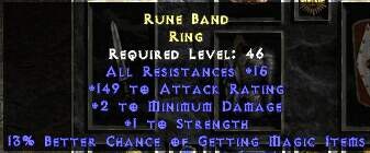 Rune Band Ring