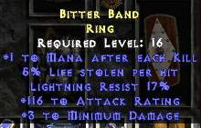 Bitter Band Ring