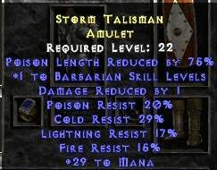 Storm Talisman Amulet
