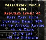 Corruption Circle Ring