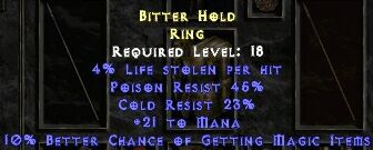 Bitter Hold Ring